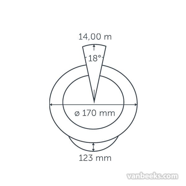 in-lite Big Nero Narrow 12v Preview
